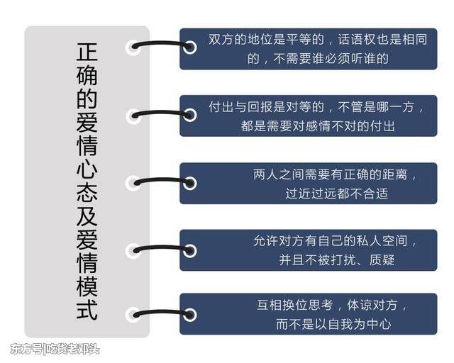 身上有这三种特征的男人最让让女人瞧不起，看看你中枪没有!