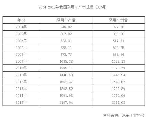 人保财险12年噩梦终结 到底是谁动了“大哥”的奶酪?