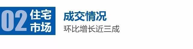 2018年5月长沙房地产市场分析报告