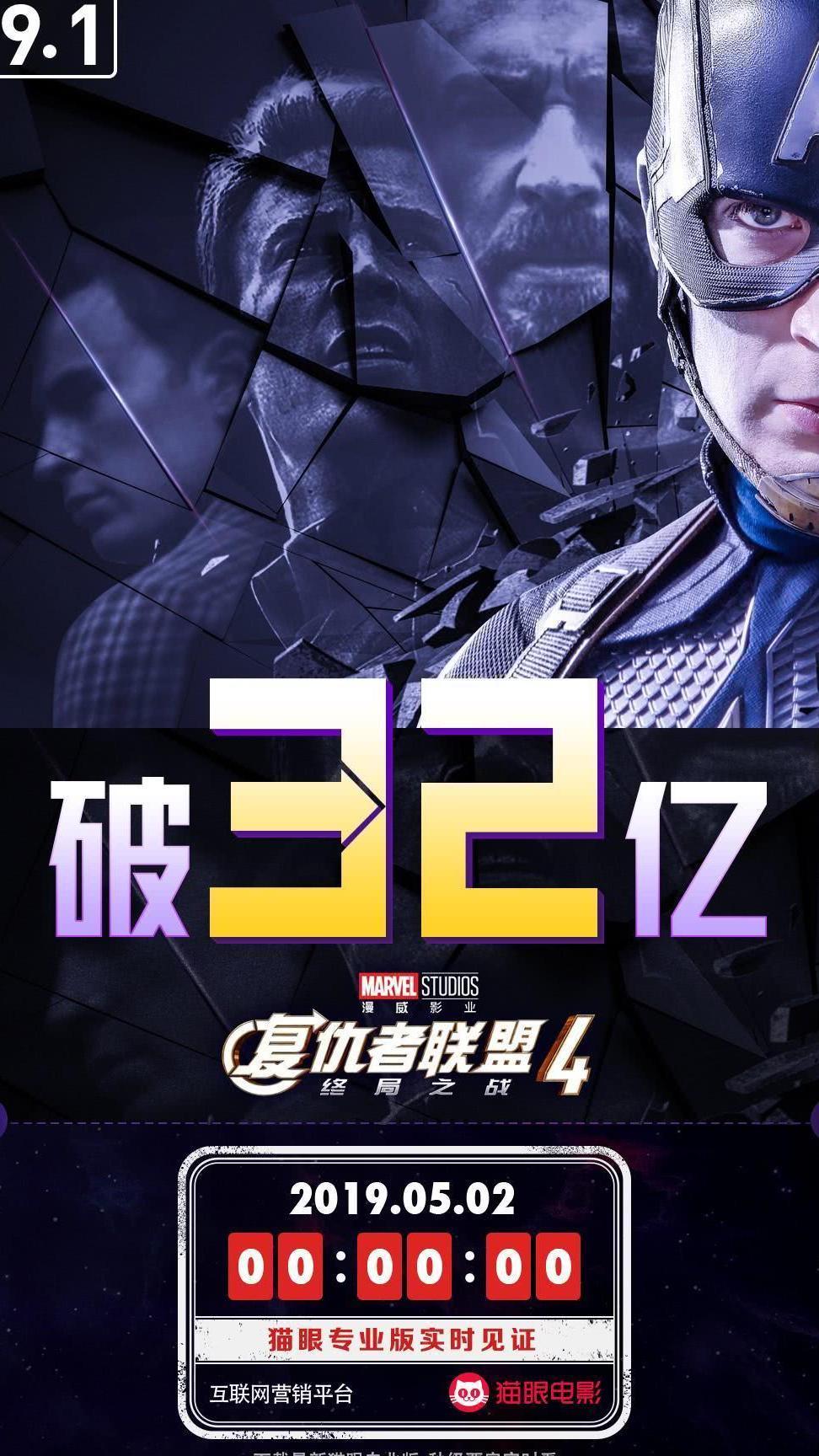 复联4内地票房破32亿,全球总票房超越泰坦尼克