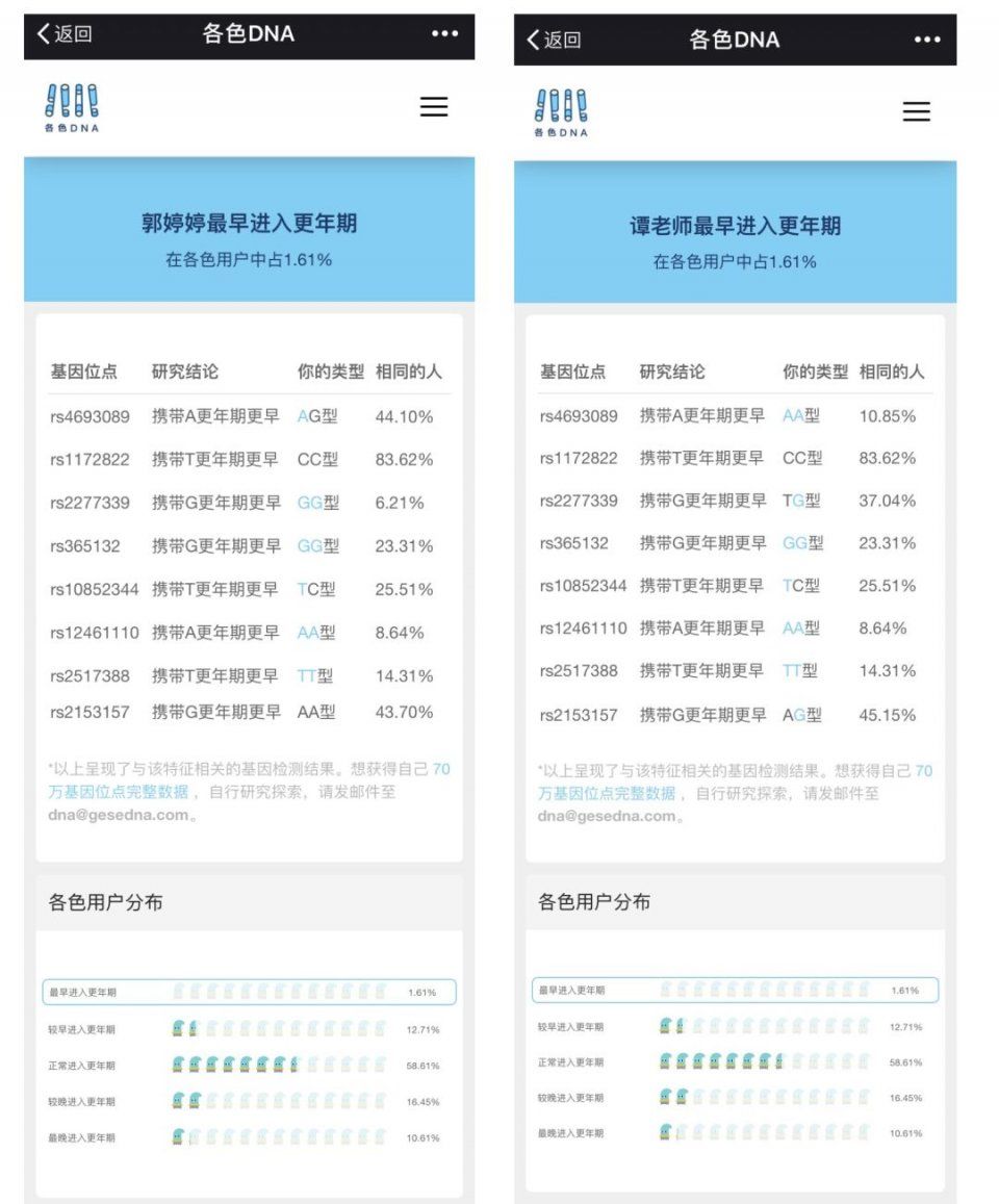 中国妈妈的更年期平均几岁?越早知道越好