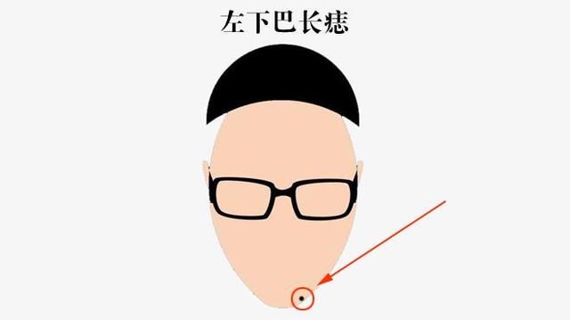 痣相分析：女人有这几颗痣，旺财旺夫，夫荣子孝！