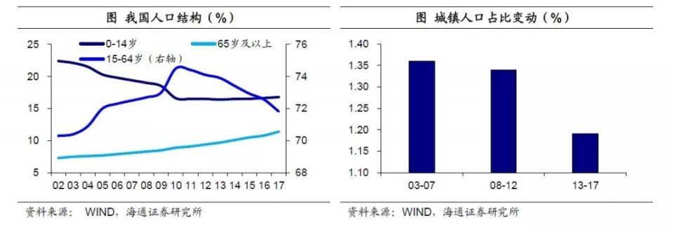 种种迹象显示:房价这次真的涨不动了!