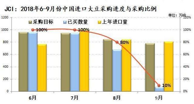 进口商品能算进gdp么_吉三代售价多少钱一瓶,吉三代版本最低价格多少钱一瓶(2)