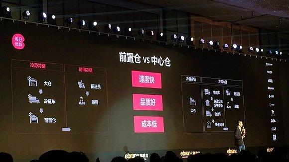 破局盈利魔咒,生鲜电商每日优鲜做对了什么_【