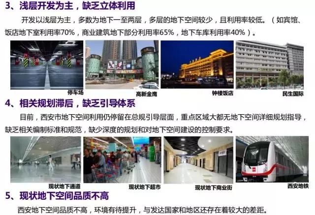 2018西安市地下空间规划出炉，探索西安的另一面