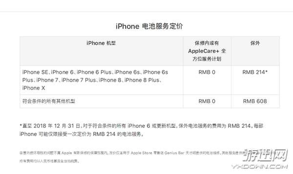 苹果保外电池更换退款394元 满足条件的用户可
