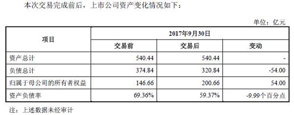 [火线]中国船舶中船防务复牌跌停私密会议透露了这些看点