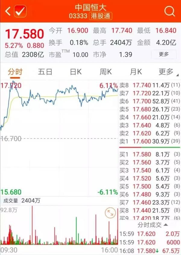 港股九毛九股价