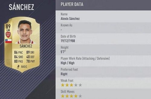 FIFA18英超球员数据评分Top10,第一实至名归