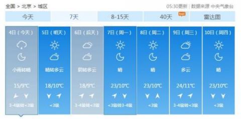 今天的气温北京