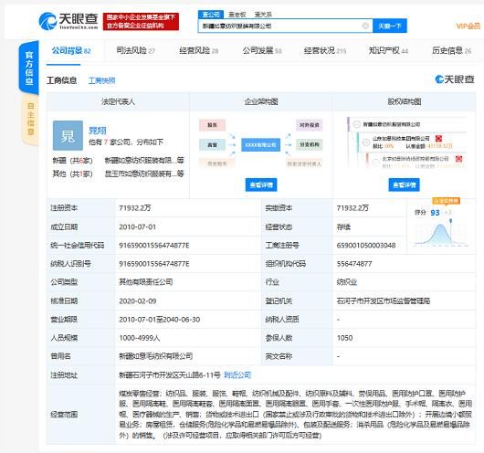 服装公司经营范围