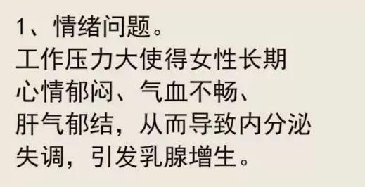 【健康】让生活远离“胸”险……中西医乳腺专家谈保养要点!