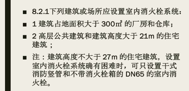 《防火规范》惊天改动!!所有户型都废了……