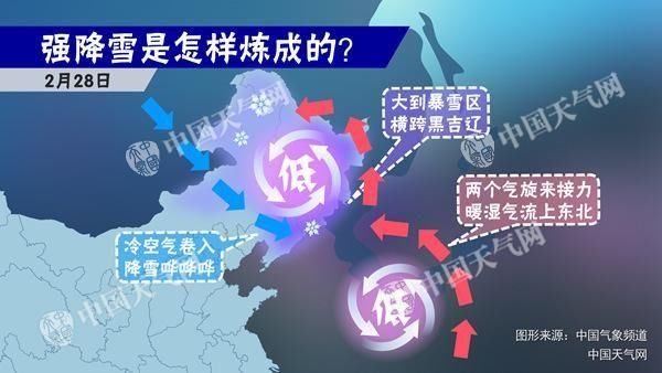 冷空气影响北方大部，南方入春已成大势！