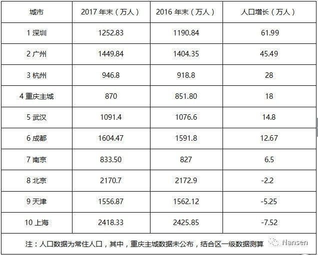 剧变!未来近20年楼市已经定调，房子真的不值钱了