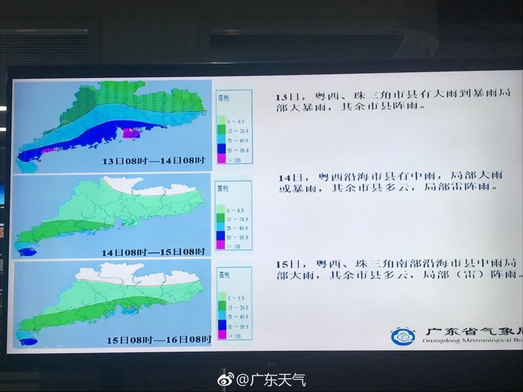 广东43个地区暴雨预警正在生效中！全省有大雨到暴雨局部大暴雨