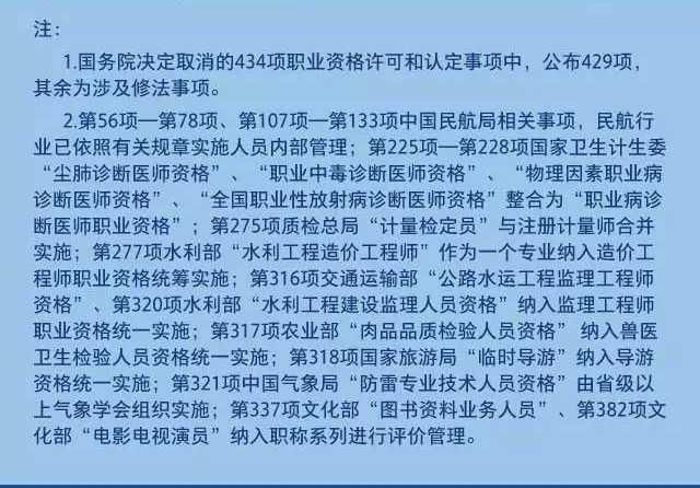 434项职业资格证被取消，快来看看你持有的证被取消了吗?