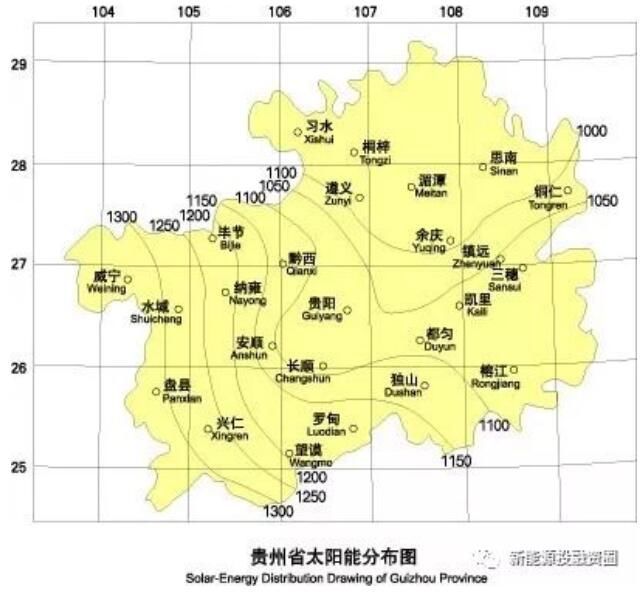 新政后 贵州省光伏项目平价上网总投成本分析