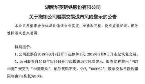 QFII最新动态:新进3股增持3股 减持2股退榜6股