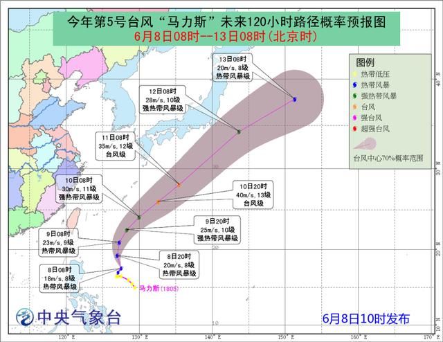 巨大的5号台风马力斯生成！然而我国可以松口气了……