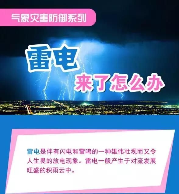 气象预警：未来24小时河北大范围雷雨至，预计唐山夜间开始降雨！