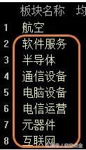 博士最多的十家公司，股民：没博士学历还不能炒股了？