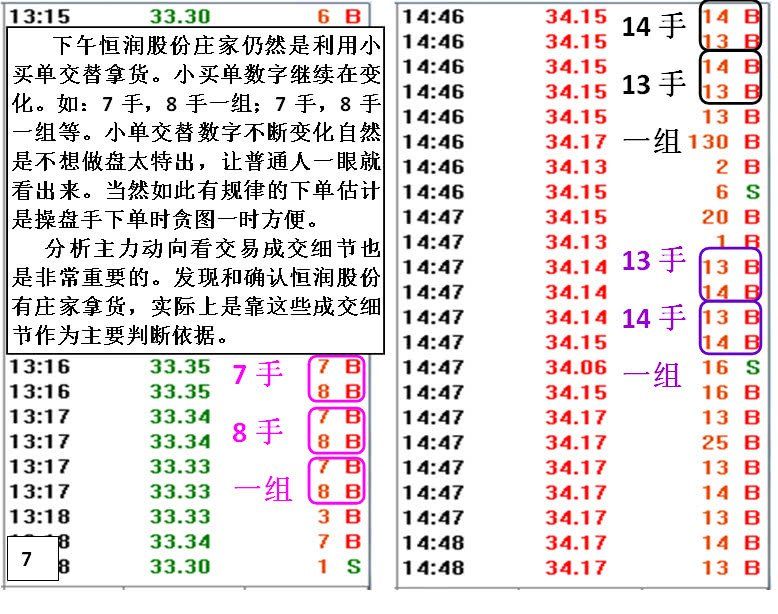 庄家怎样洗盘骗到散户卖出股票的?炒股高手常用的“跟庄技巧”，