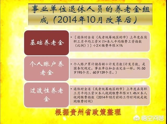 改革后的事业单位、企业人员养老金怎么算？两张图片一目了然！