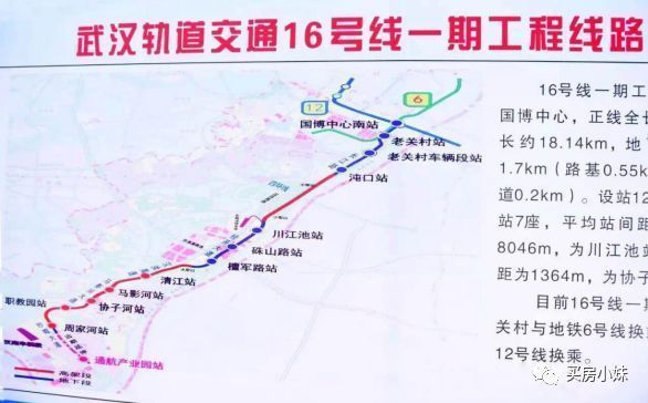 被限购了?真不用怕!大武汉不限购楼盘全在这!拿走不谢~