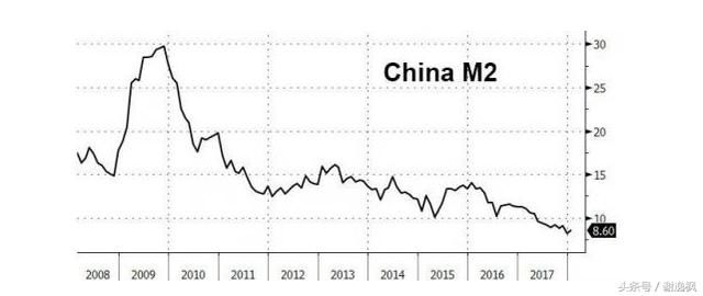 谢逸枫：卖股买房！刚需2018年砸锅卖铁只为买房！