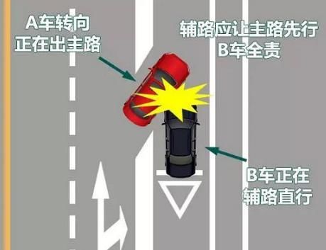 为什么“转弯让直行”，直行负全责？