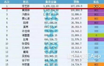 杨超越车祸现场是什么节目的?杨超越清唱都不