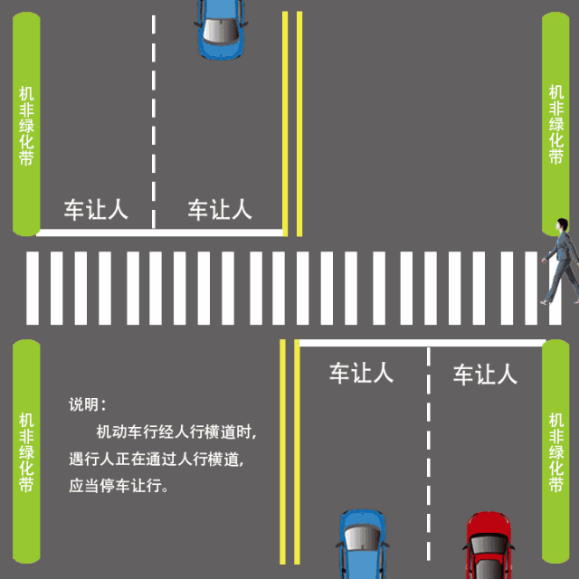 礼让斑马线怎样操作？据说90%的老司机都不会