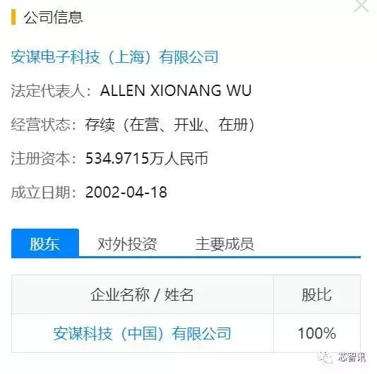 Arm中国最快年内将登陆A股市场?官方独家回应!