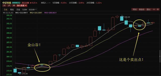 一位成功老股民的良言：中国股市中正确的操作思维！