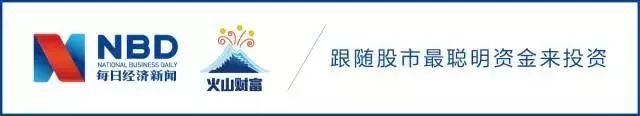 首只创业板独角兽来了!宁德时代明日申购5大看点:7个涨停等着你!