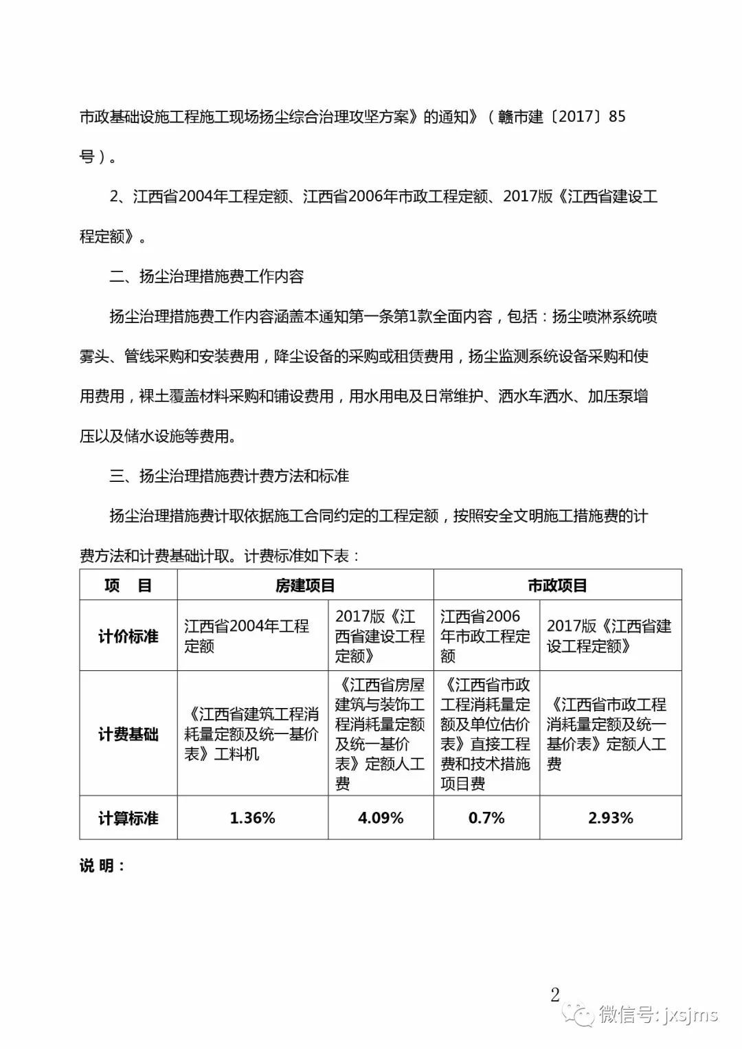 赣州市关于计取建筑工地扬尘治理措施费的通知