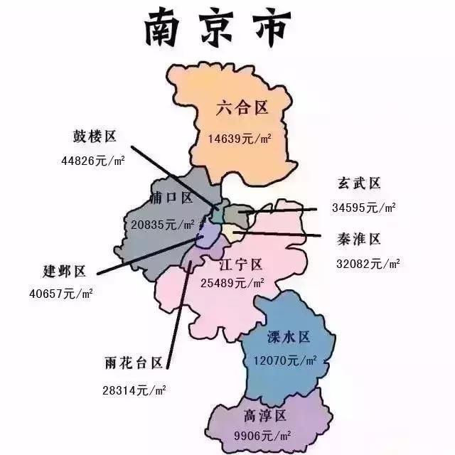 5月江苏13市及其辖区房价地图出炉！淮安的房价排在……