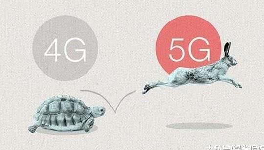 首个5G套餐10G要300元 电信晒5G网速: 297M