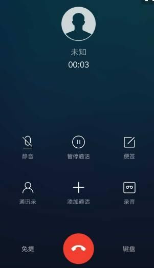 手机显示的“未知号码”是谁打来的电话？接了会扣钱吗？