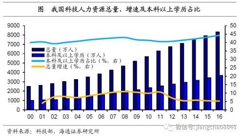 抚养比和人口红利_智库李光全专栏026 全面放开二孩会延续人口红利(2)