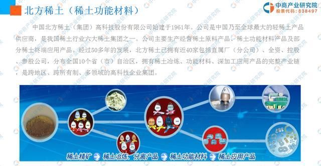 2019年中国十大产业