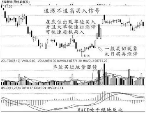 中国股市正式进入血崩时代，A股恐重回15年恐慌暴跌的时代！