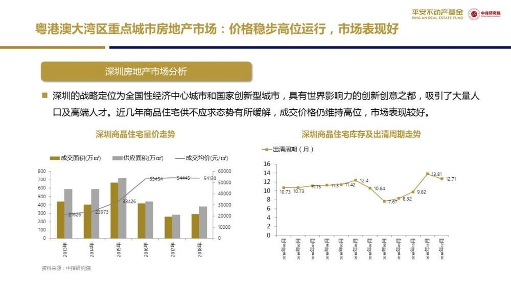 人口导入区_中国学者揭示外来人口结核病传播规律 助力制定有效防控措施(3)