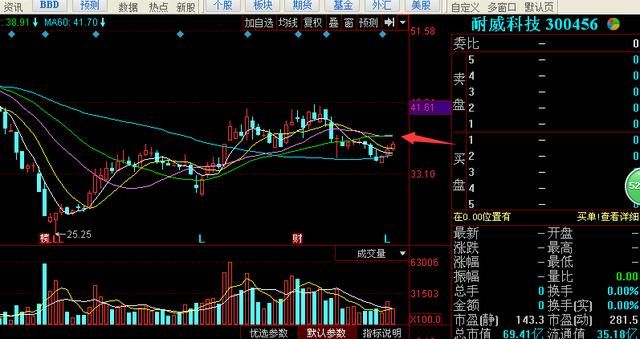 增持公告一览：这一公司实际控制人增持股份占股本50.98%