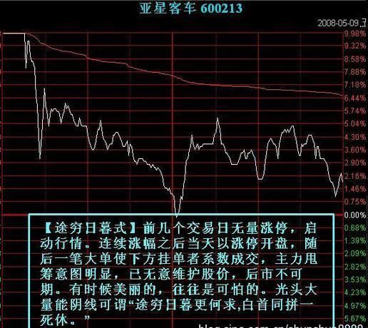 老股民的肺腑之言:具备这三条才能在股市中赚钱，学到就是赚到!