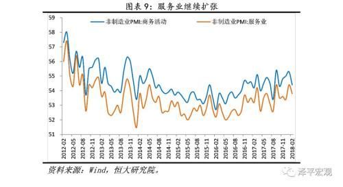 任泽平:最大风险来自金融收紧 最大机遇来自供改推进