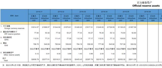 央行突然宣布一个大消息！富豪要小心一信号