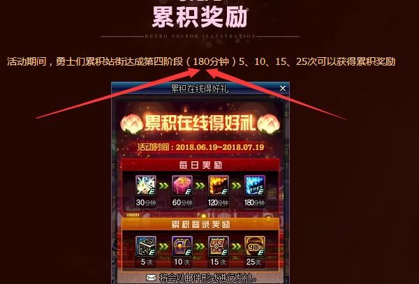 DNF十周年站街活动暗自改动,玩家不慎中招,这